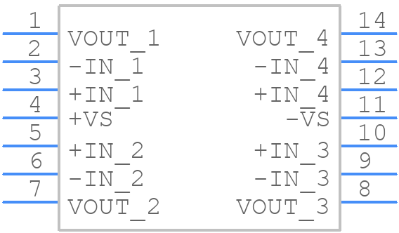 ADA4851-4YRUZ-RL - Analog Devices - PCB symbol