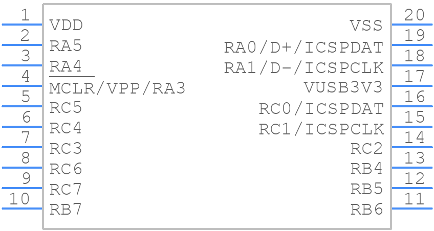 PIC16LF1459-I/SO - Microchip - PCB symbol