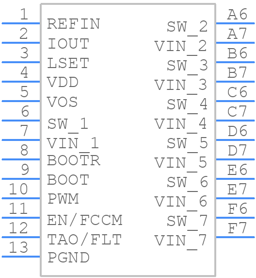 CSD95490Q5MC - Texas Instruments - PCB symbol