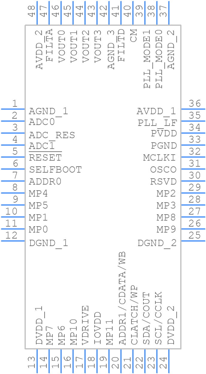 ADAU1701JSTZ - Analog Devices - PCB symbol