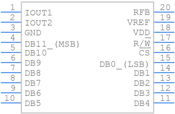 DAC7821IPWR - Texas Instruments - PCB symbol