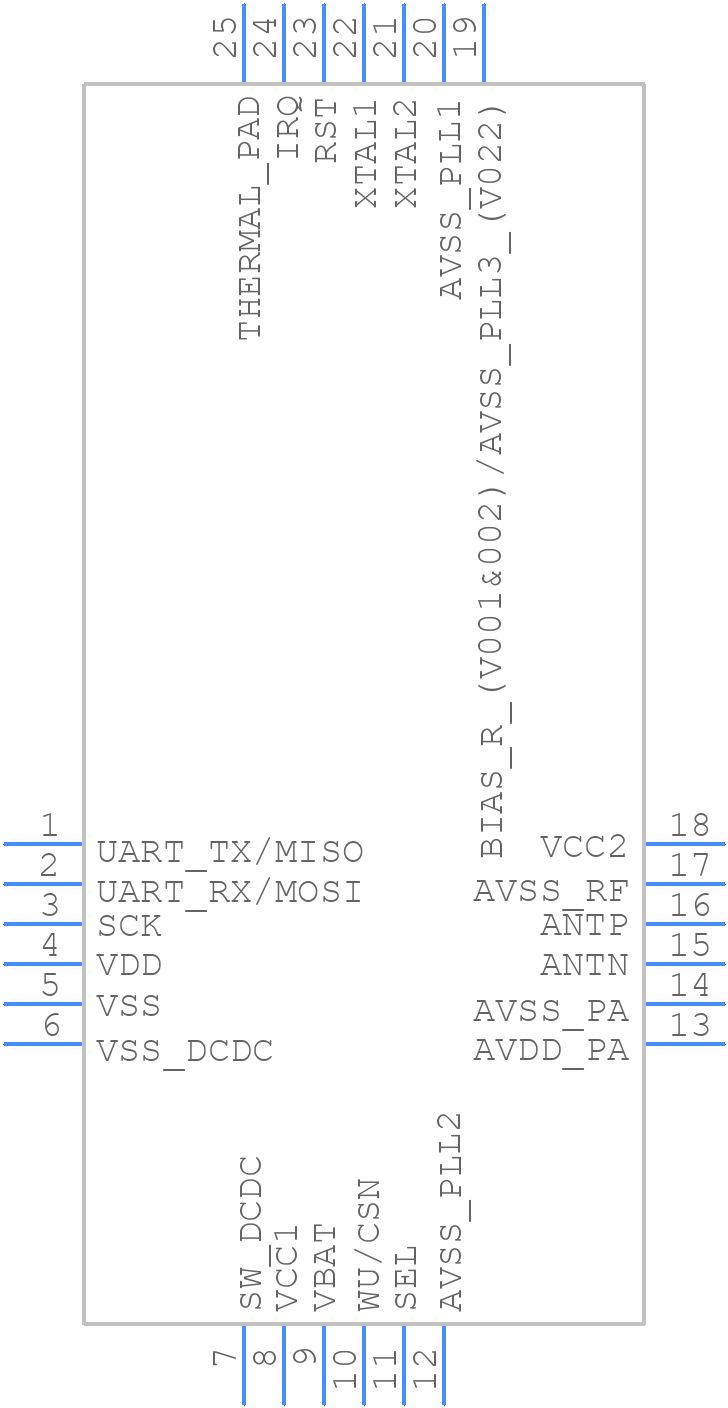 EM9301V22LF24B+ - EM MICROELECTRONIC - PCB symbol
