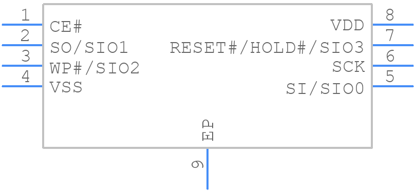SST26WF064C-104I/MF - Microchip - PCB symbol