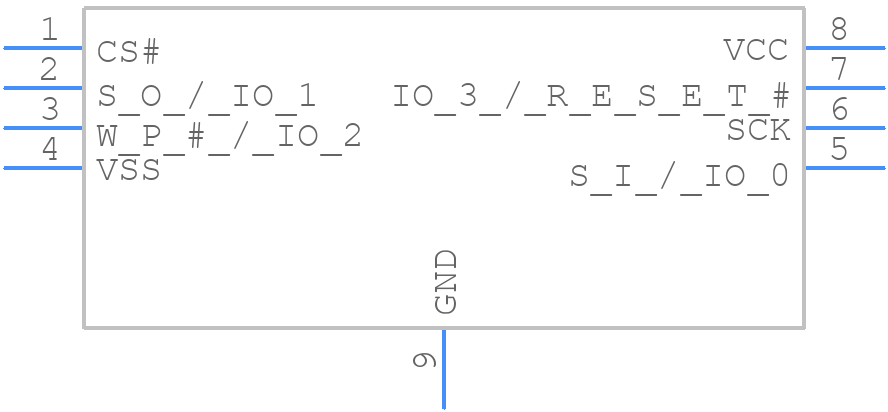 S25FL064LABNFI041 - Infineon - PCB symbol