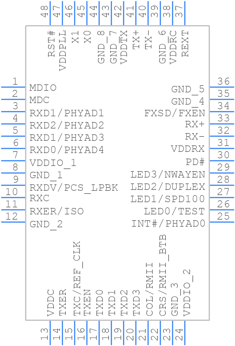 KSZ8721BLI - Microchip - PCB symbol