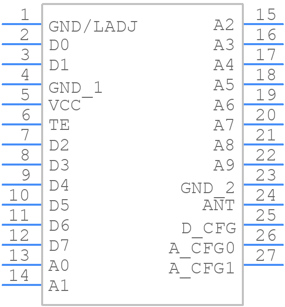 TXM-433-KH3 - Linx Technologies - PCB symbol