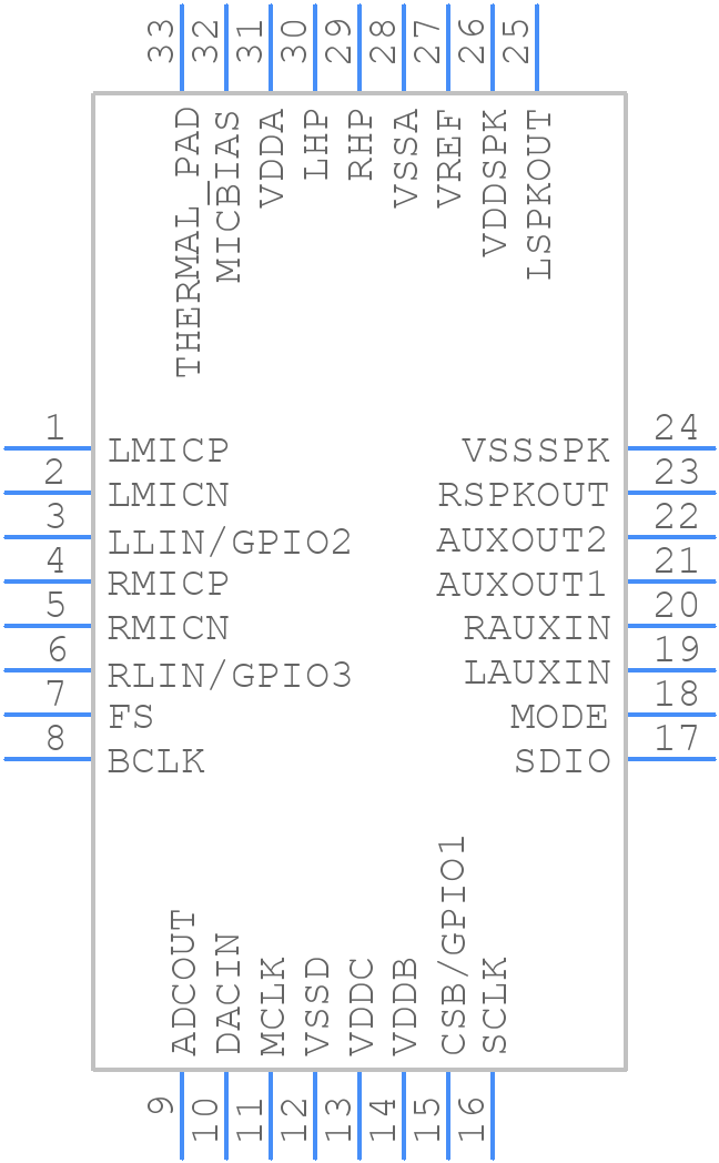 NAU8822LYG - Nuvoton - PCB symbol