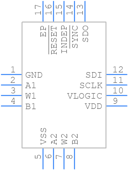 AD5122BCPZ100-RL7 - Analog Devices - PCB symbol