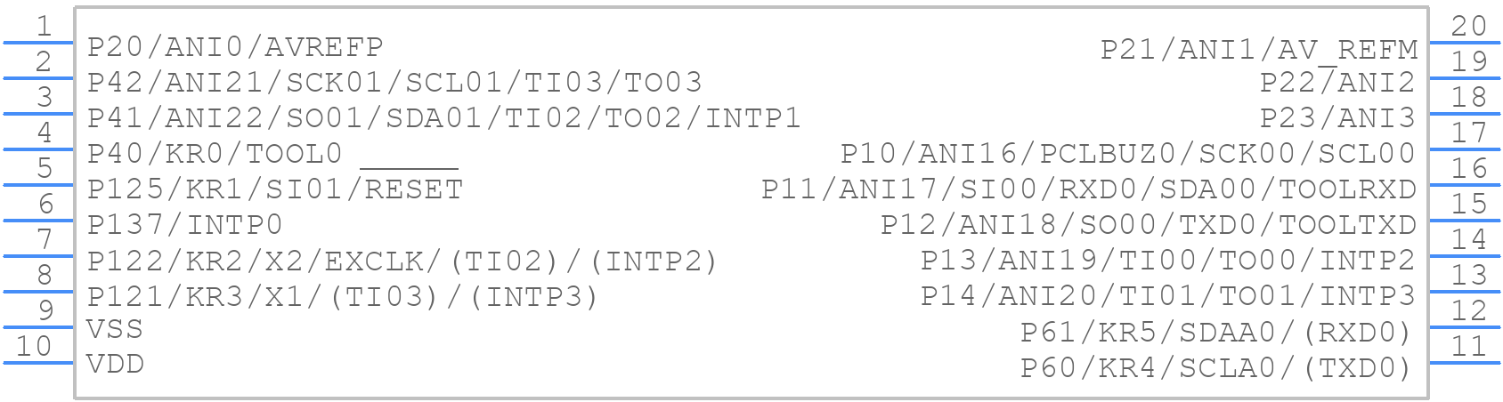 R5F10366ASP#V0 - Renesas Electronics - PCB symbol