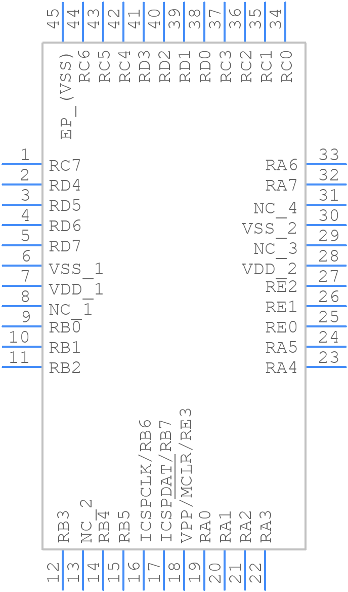 PIC18F46K42-I/ML - Microchip - PCB symbol