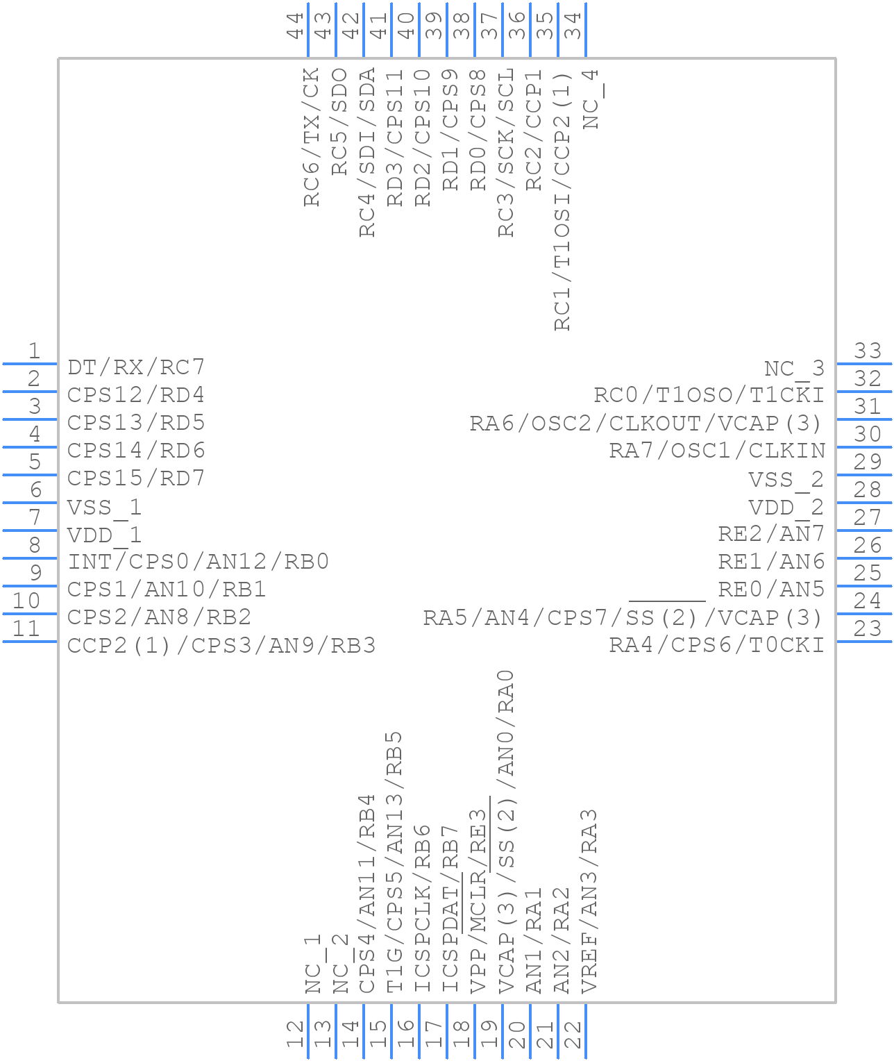 PIC16F724T-I/PT - Microchip - PCB symbol