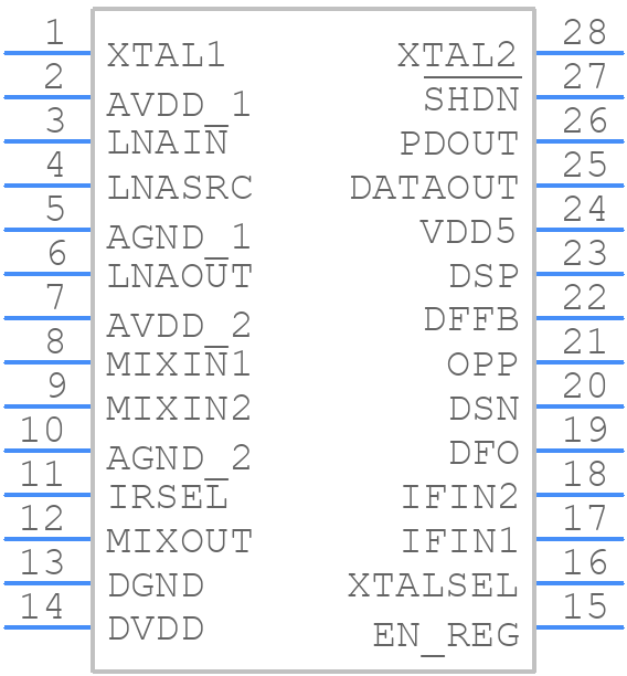 MAX7034AUI+ - Analog Devices - PCB symbol