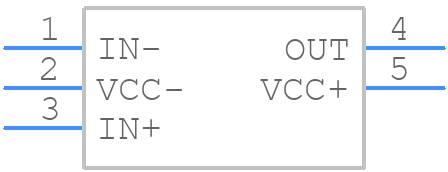 TS391RILT - STMicroelectronics - PCB symbol