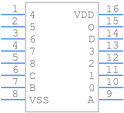 CD40147BEG4 - Texas Instruments - PCB symbol