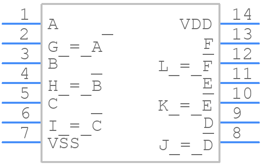 CD4069UBEG4 - Texas Instruments - PCB symbol