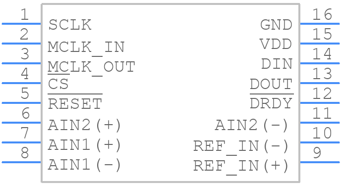 AD7705BRZ-REEL - Analog Devices - PCB symbol