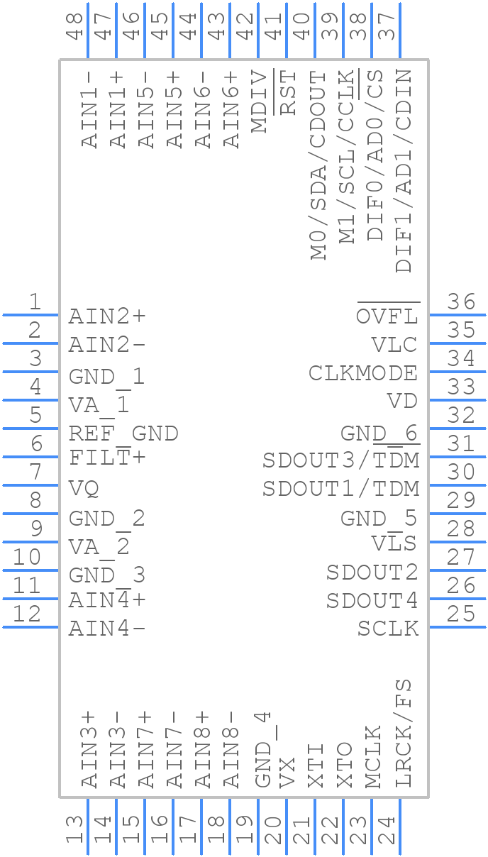 CS5368-CQZR - Cirrus Logic - PCB symbol