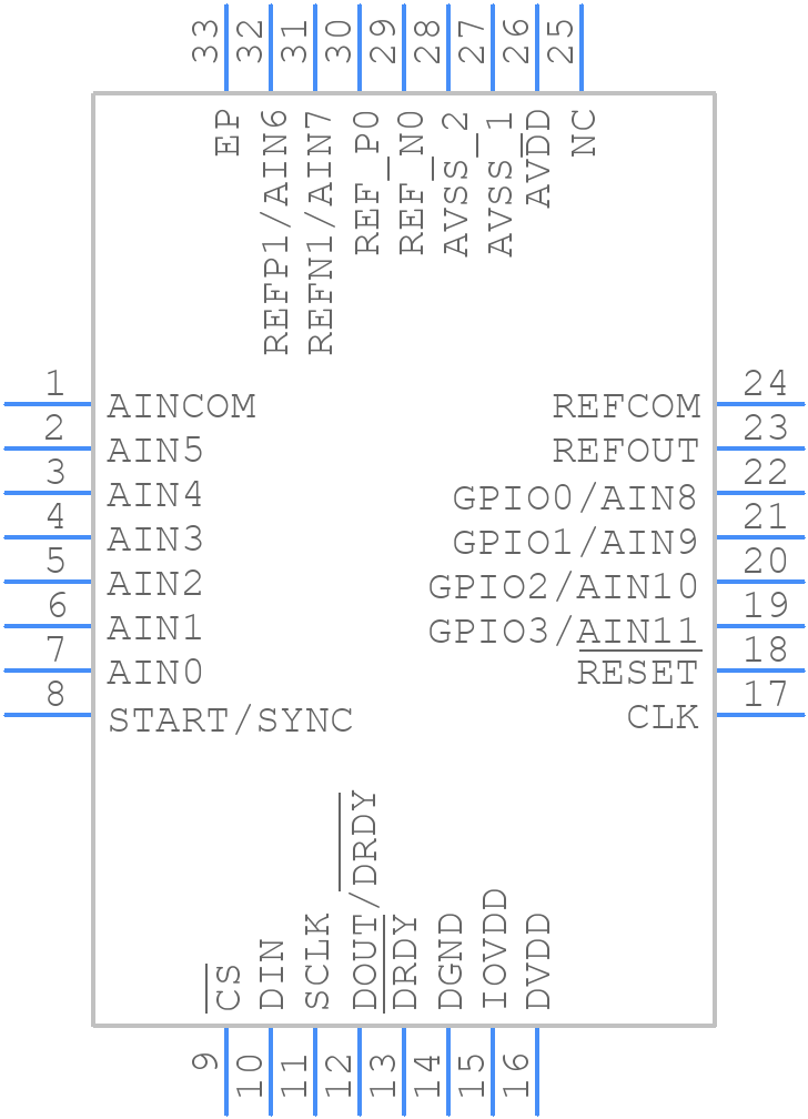 ADS114S06BIRHBR - Texas Instruments - PCB symbol