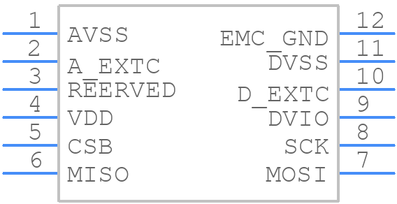 SCA3300-D01-1 - Murata Electronics - PCB symbol