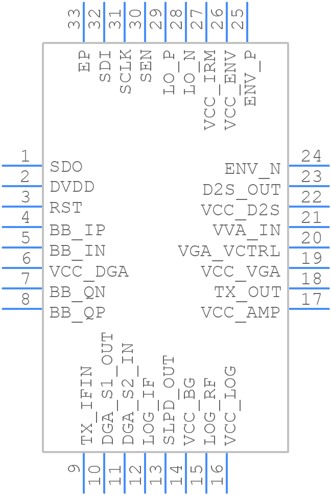 HMC8200LP5ME - Analog Devices - PCB symbol