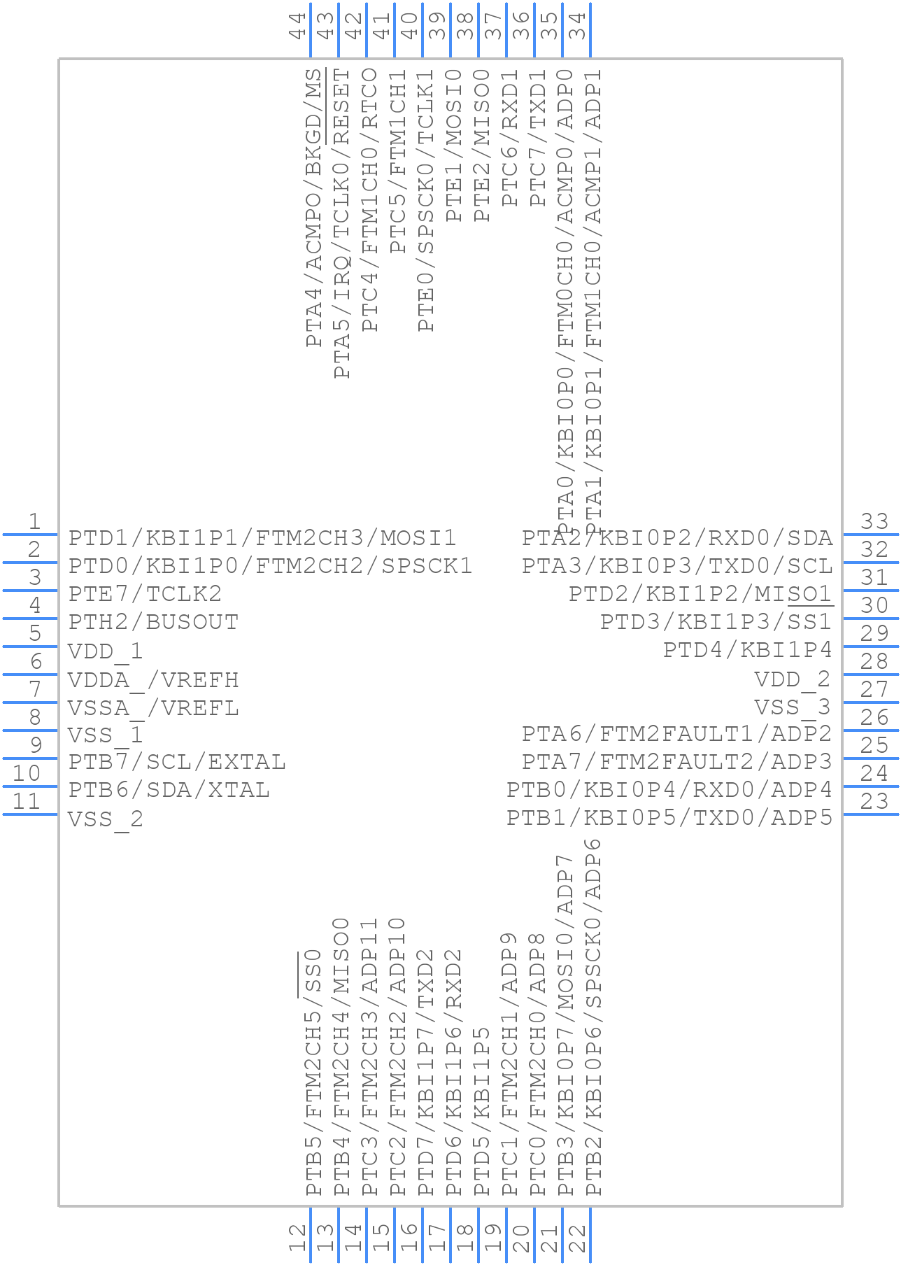 MC9S08PA32VLD - NXP - PCB symbol