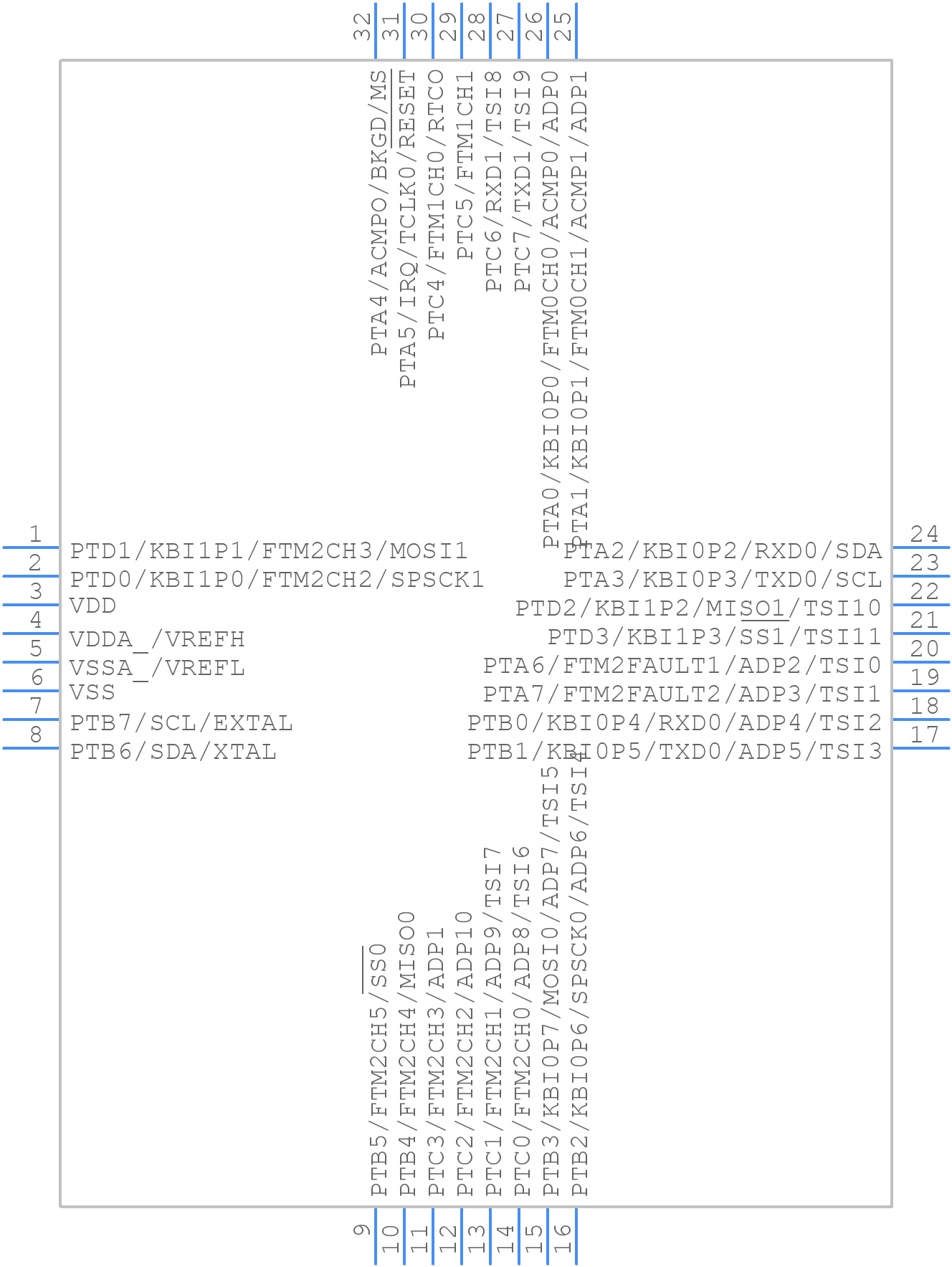 MC9S08PT32VLC - NXP - PCB symbol