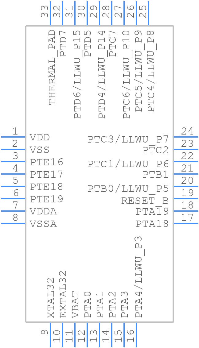 MK10DX128VFM5 - NXP - PCB symbol