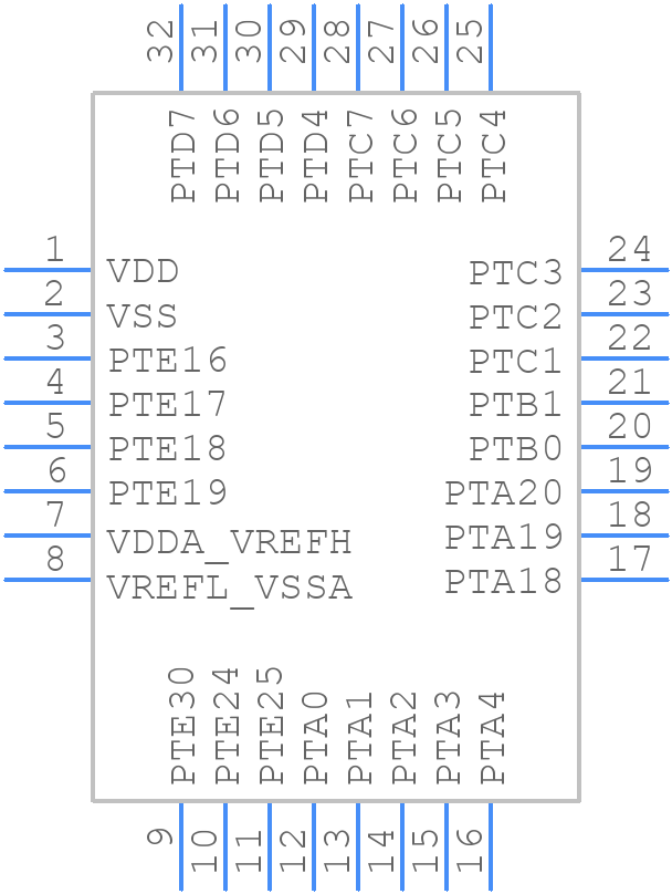 MKV10Z16VLC7 - NXP - PCB symbol