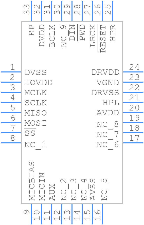 TLV320DAC26IRHBG4 - Texas Instruments - PCB symbol