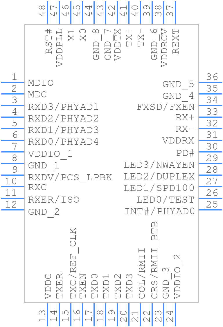KSZ8721CL - Microchip - PCB symbol