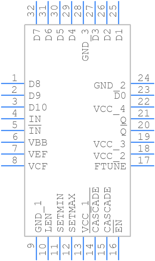SY89296UTG - Microchip - PCB symbol