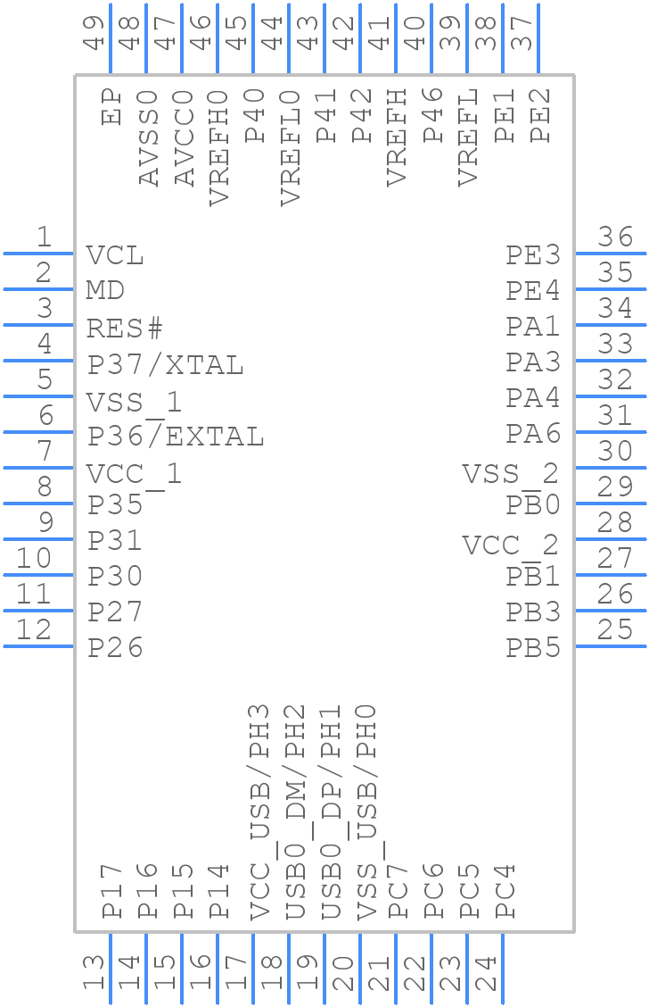 R5F52306ADNE#U0 - Renesas Electronics - PCB symbol