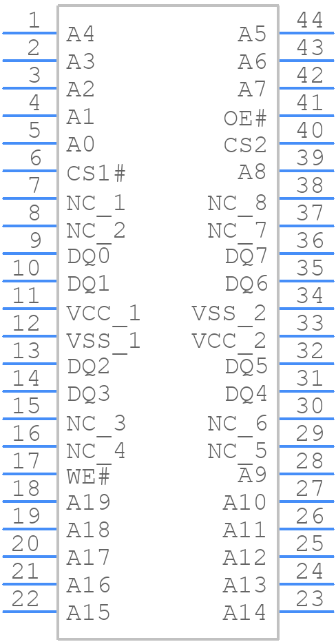 RMLV0808BGSB-4S2#AA0 - Renesas Electronics - PCB symbol