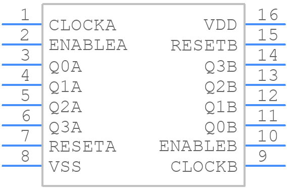 TC4520BP(F) - Toshiba - PCB symbol