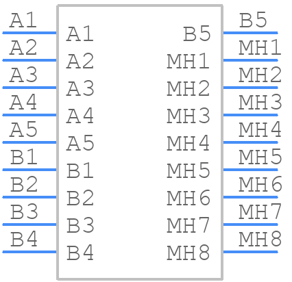 GRF1-J-P-02-E-ST-TH1-E - SAMTEC - PCB symbol