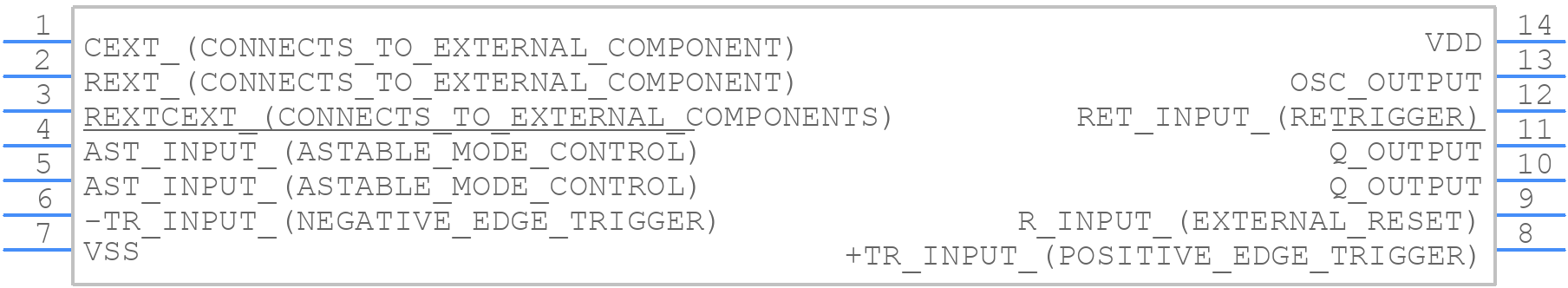 HCC4047BDG - STMicroelectronics - PCB symbol