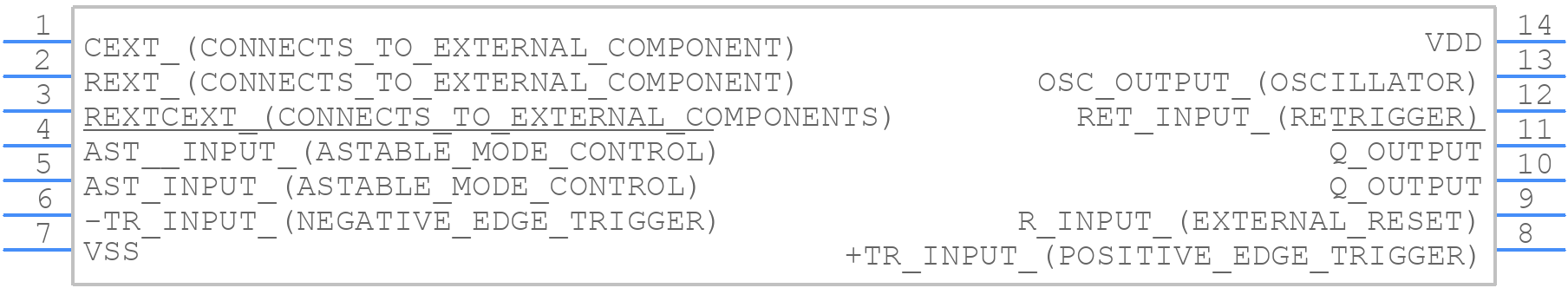 HCC4047BDT - STMicroelectronics - PCB symbol