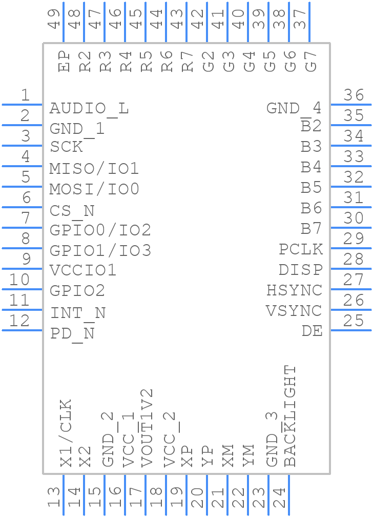 FT810Q-T - Bridgetek Pte Ltd. - PCB symbol