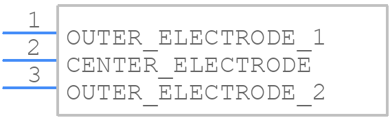 GTCS35-750M-R05-2 - LITTELFUSE - PCB symbol