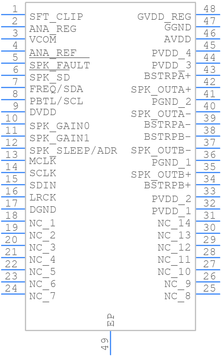 TAS5760LDCA - Texas Instruments - PCB symbol