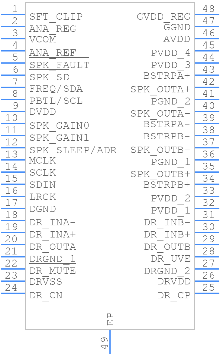 TAS5760LDDCA - Texas Instruments - PCB symbol