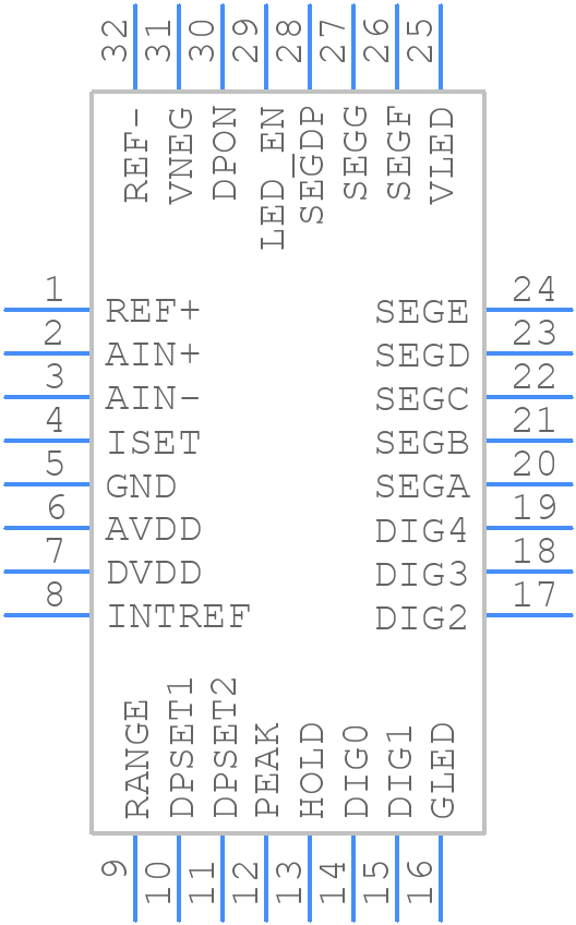 MAX1447ECJ+ - Analog Devices - PCB symbol