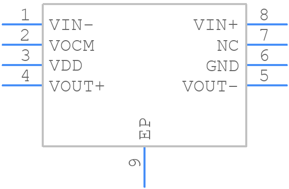 THS4121CDGNR - Texas Instruments - PCB symbol
