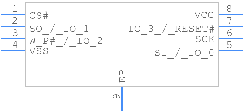 S25FL128LAGNFI013 - Infineon - PCB symbol