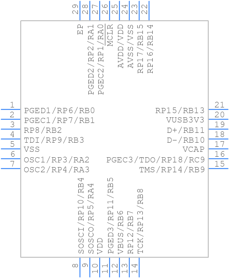 PIC32MM0064GPM028T-I/ML - Microchip - PCB symbol
