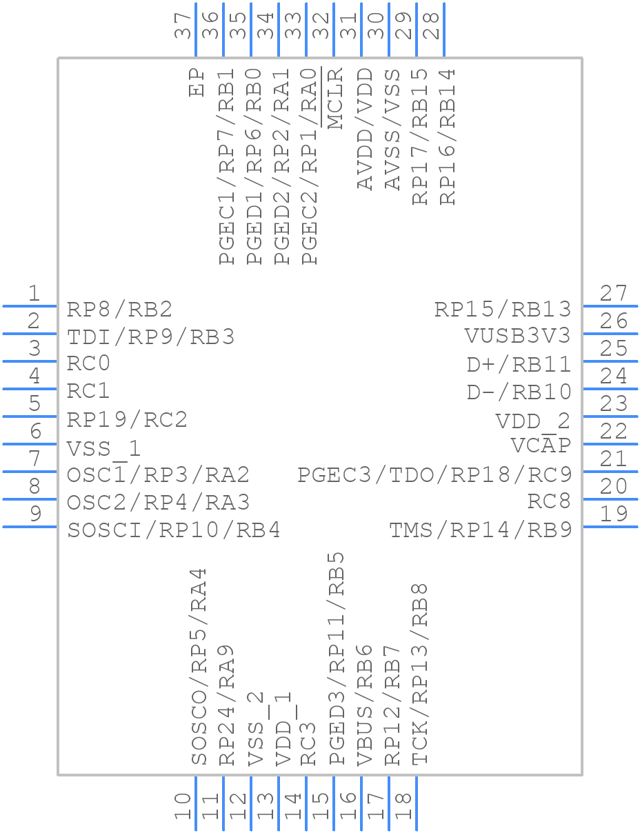 PIC32MM0064GPM036T-I/M2 - Microchip - PCB symbol