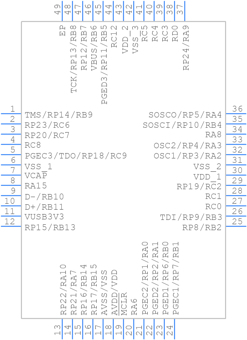 PIC32MM0064GPM048T-I/PT - Microchip - PCB symbol