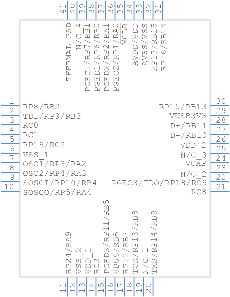 PIC32MM0256GPM036T-I/MV - Microchip - PCB symbol