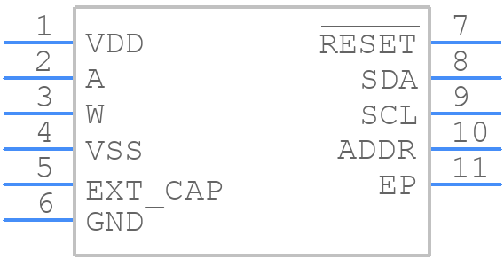 AD5274BCPZ-100-RL7 - Analog Devices - PCB symbol