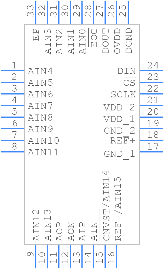 MAX11328ATJ+ - Analog Devices - PCB symbol